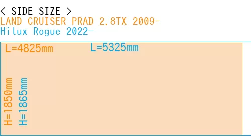 #LAND CRUISER PRAD 2.8TX 2009- + Hilux Rogue 2022-